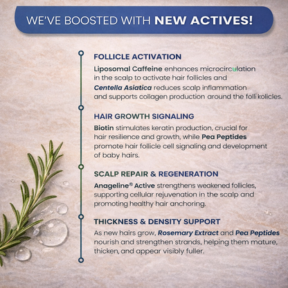 VeloraElixir™ – Rosemary Scalp & Hair Nourishing Serum